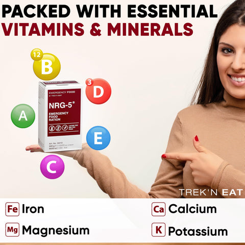 Katadyn NRG-5 pack fits compact emergency kits.