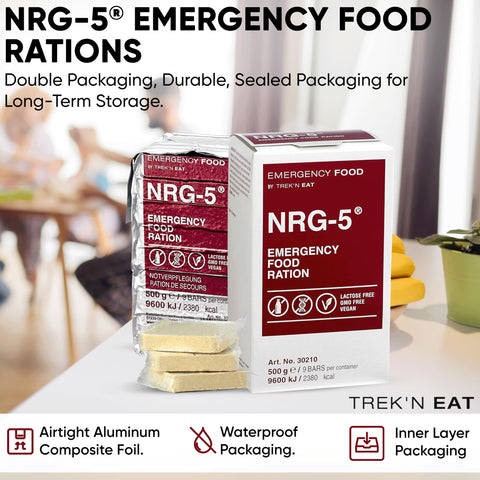 NRG-5 waterproof packaging ready for outdoor use.