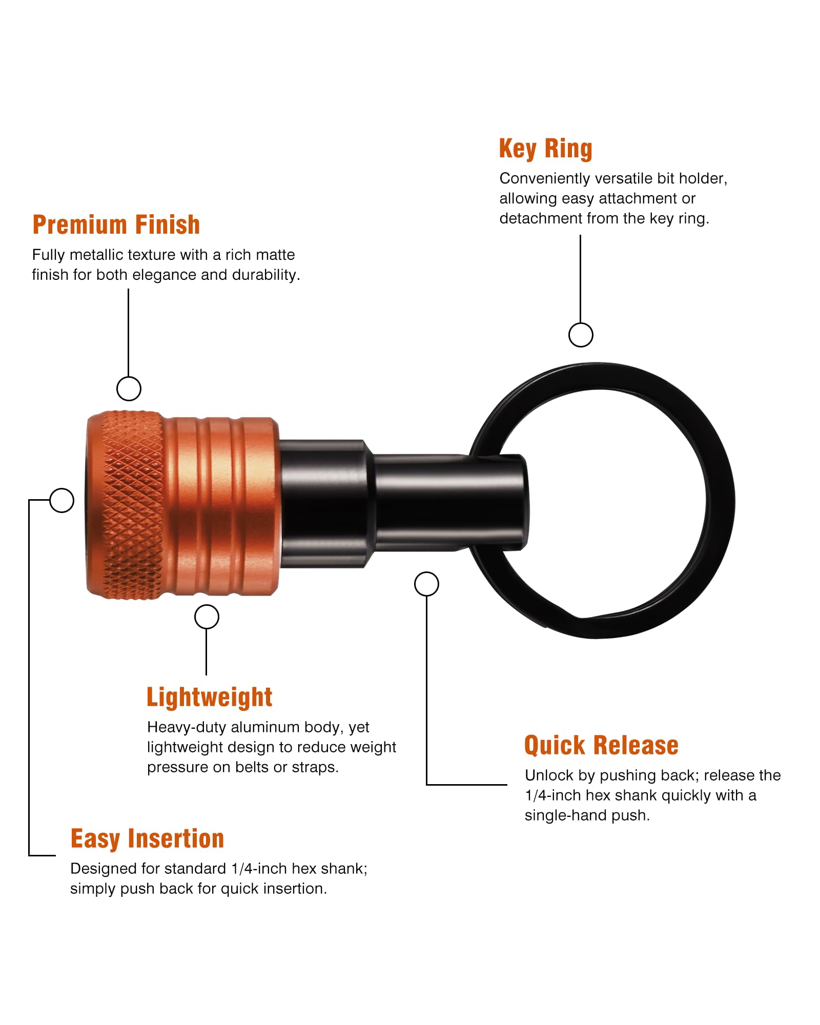 Katerk Bit Holder with quick-release mechanism enabling one-handed bit changes