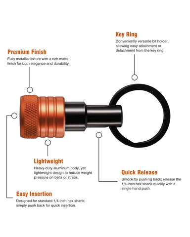 Katerk Bit Holder with quick-release mechanism enabling one-handed bit changes
