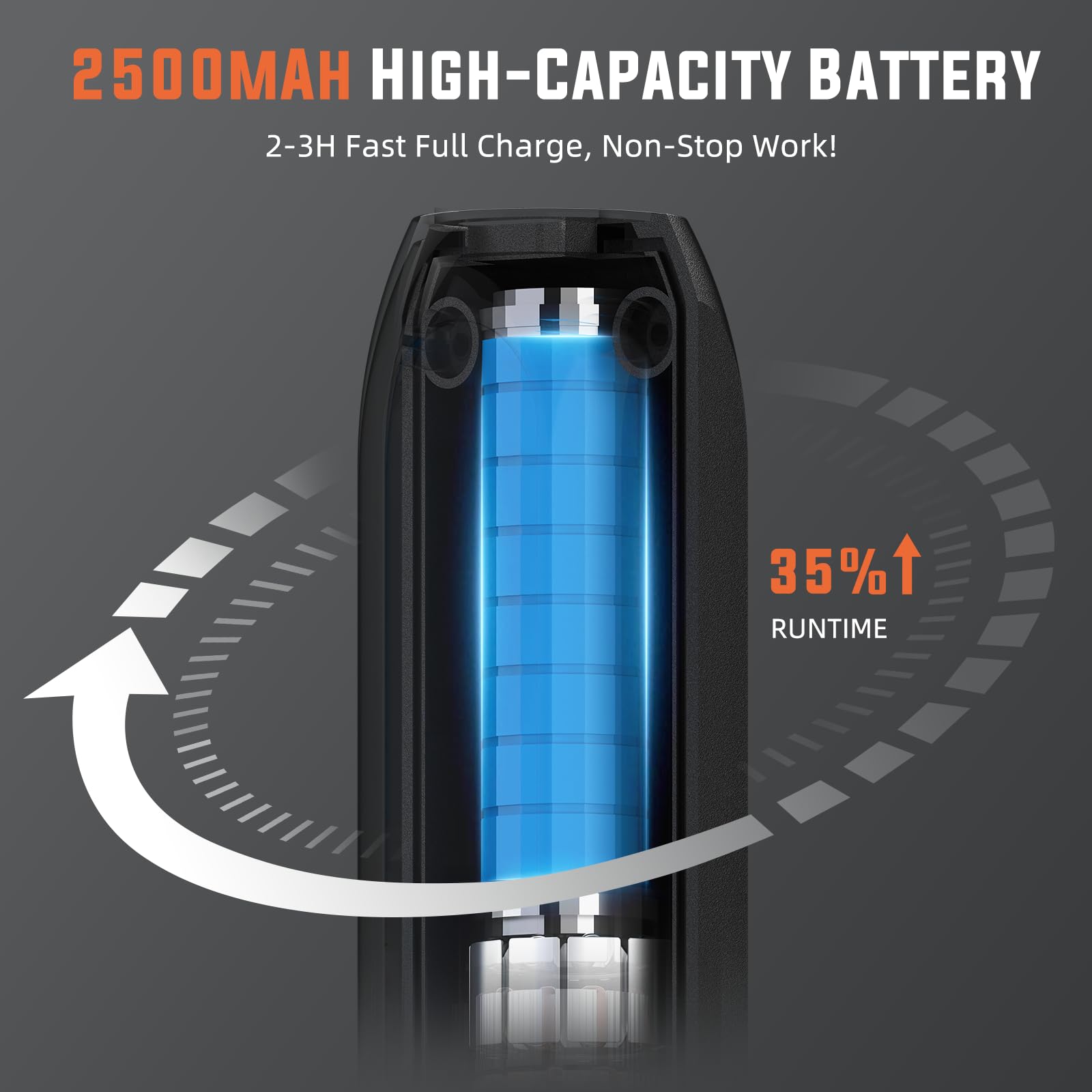 Katerk Rotary Tool with 2500mAh battery for longer detail work.