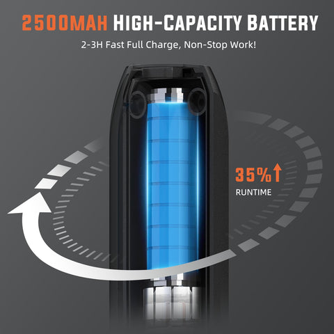 Katerk Rotary Tool with 2500mAh battery for longer detail work.