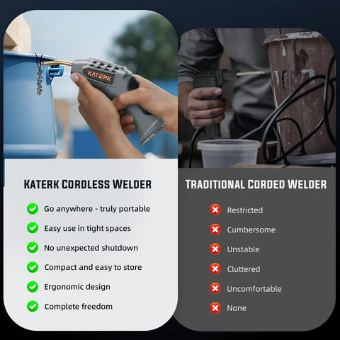 Katerk USB-rechargeable welding kit, no outlet needed for on-the-go repairs.