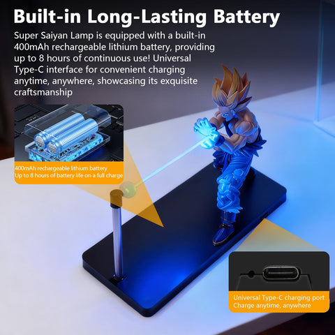 Katywixu Doku Lamp Kamehameha themed centerpiece for collectors