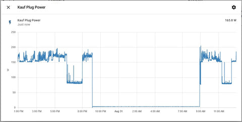 KAUF plug with Home Assistant native connectivity for seamless control.