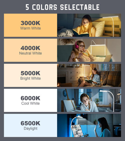 Kaulsoue LED Desk Lamp dimming control lets you adjust brightness with ease.