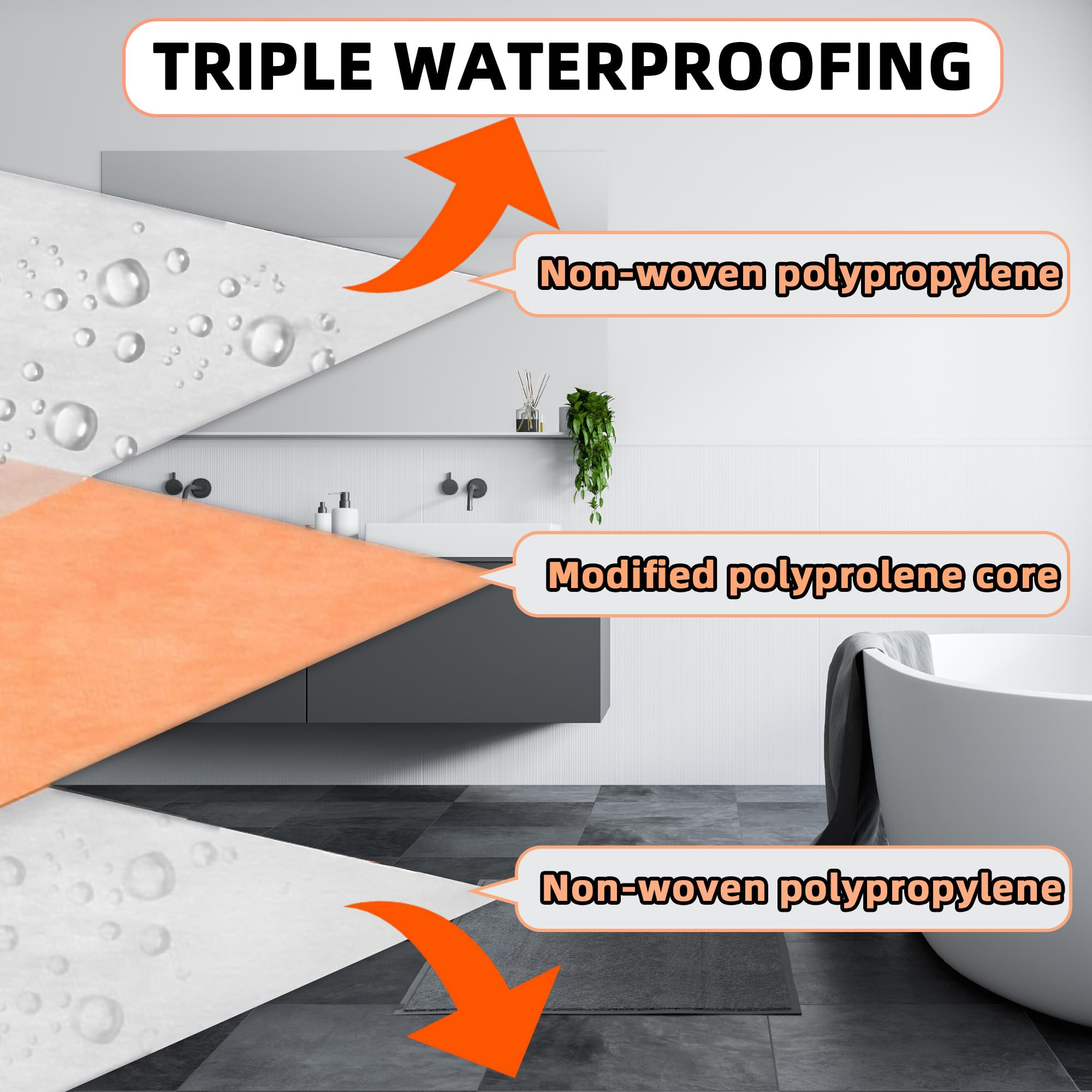 Kauwm double-sided fleece anchors with thin-set mortar