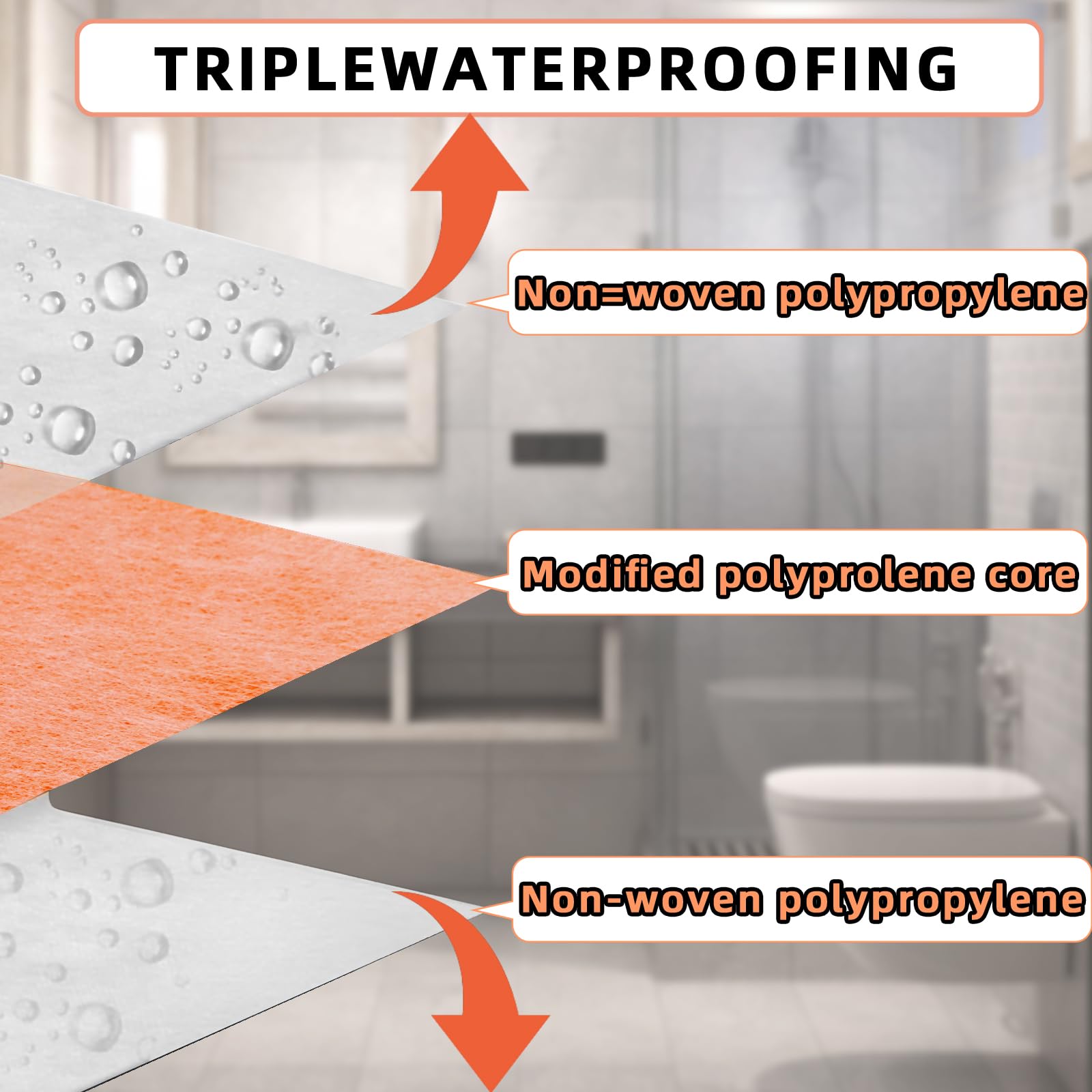 Kauwm kitchen-wall-application protects walls from moisture.