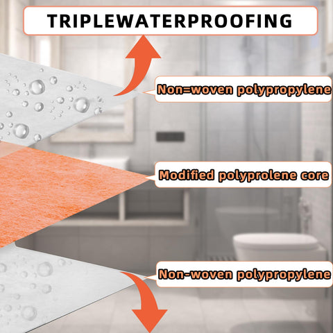 Kauwm kitchen-wall-application protects walls from moisture.