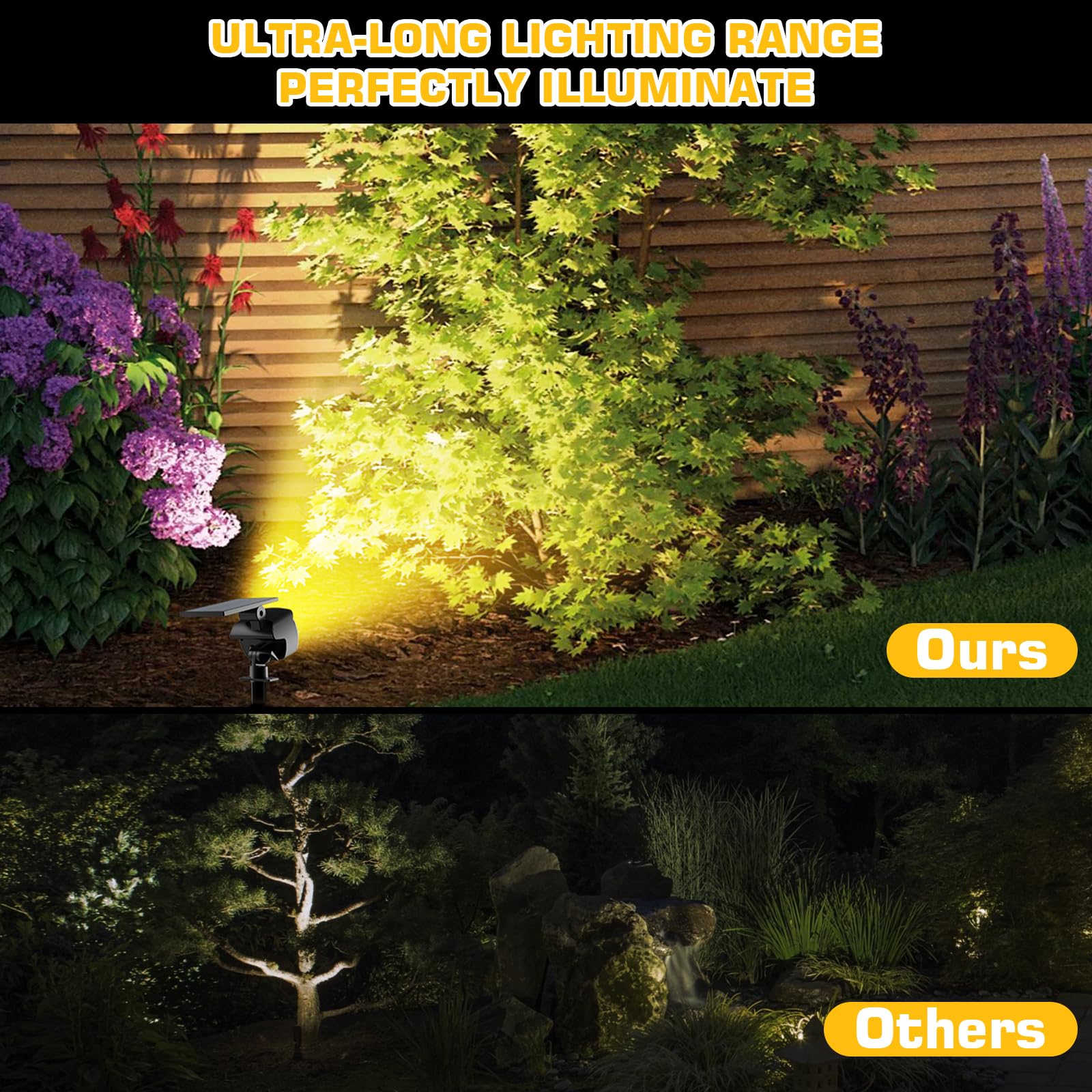 Kaxiida dusk-to-dawn sensor turns on automatically at dusk.