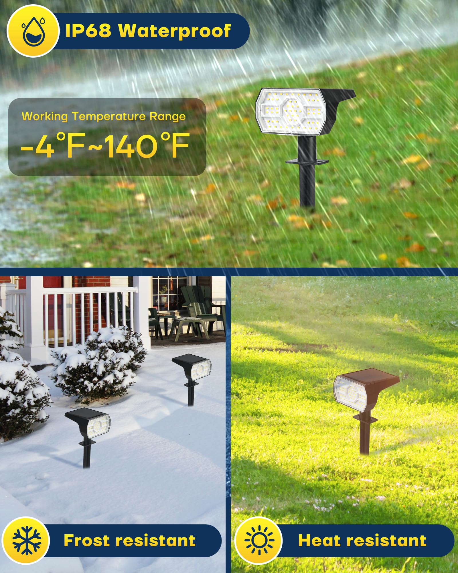 Kaxiida IP68 waterproof solar light with rugged ABS housing for all-weather use.