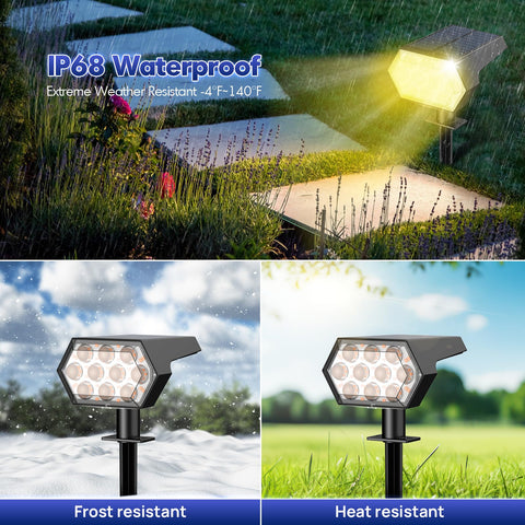 Kaxiida solar lights outdoor IP68 LED array provides bright 1000 lumens
