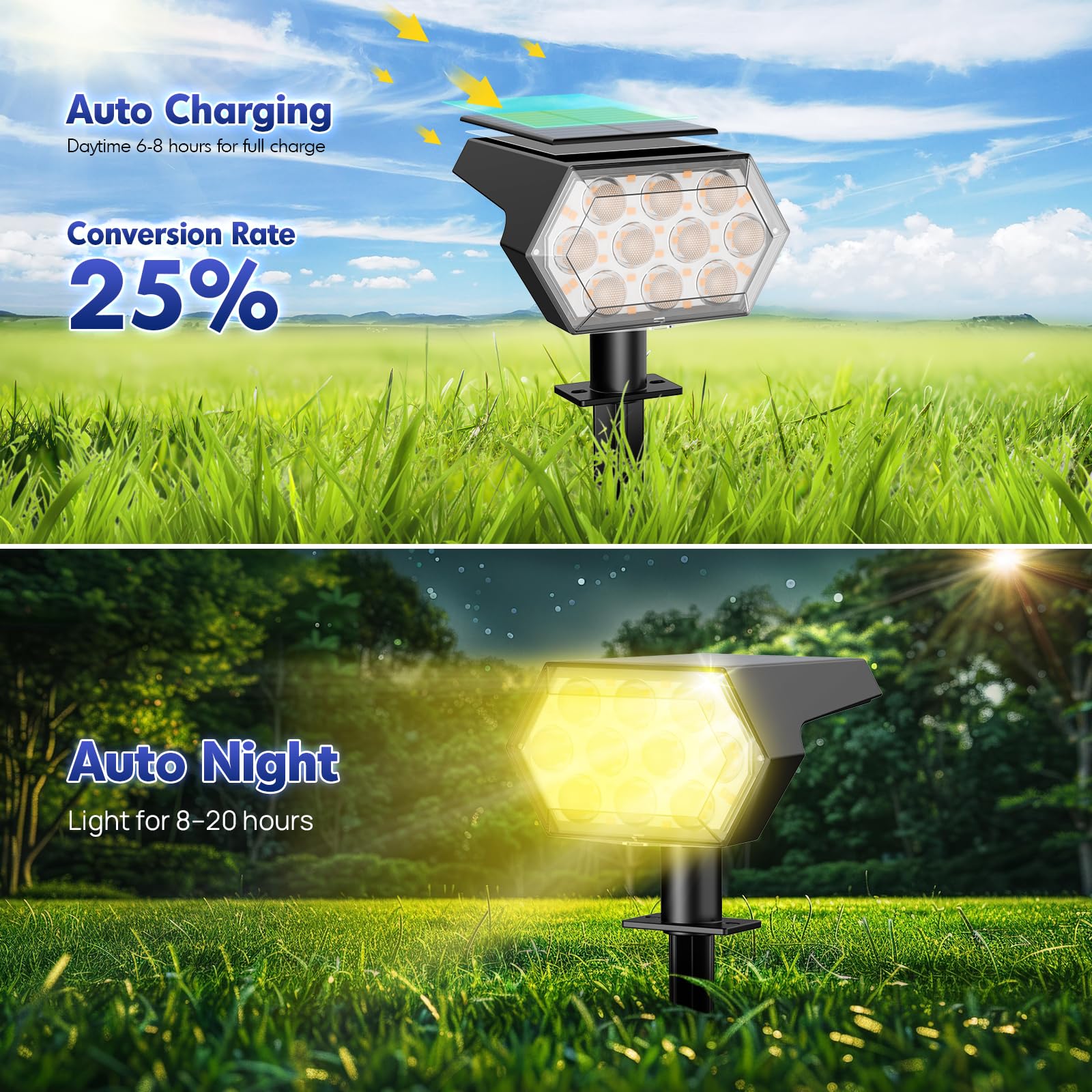 Kaxiida solar lights outdoor IP68 waterproof design for all-weather durability