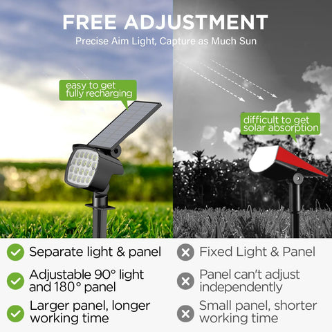 Kaxiida walkway illumination showcases paths safely with soft, glare-free light.