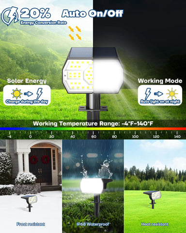 Kaxiida solar lights wall-mount option brightens patio corners