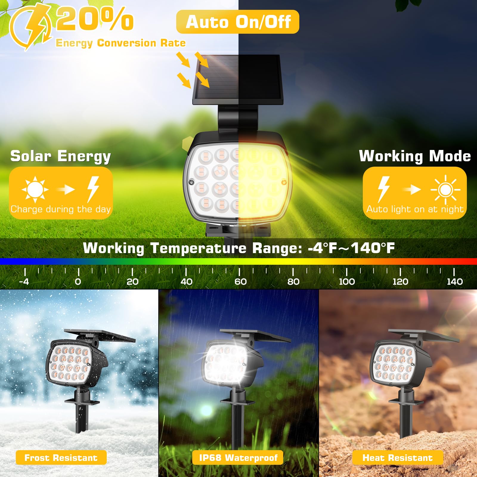 Kaxiida wall-mount option keeps lights flexible along fences.