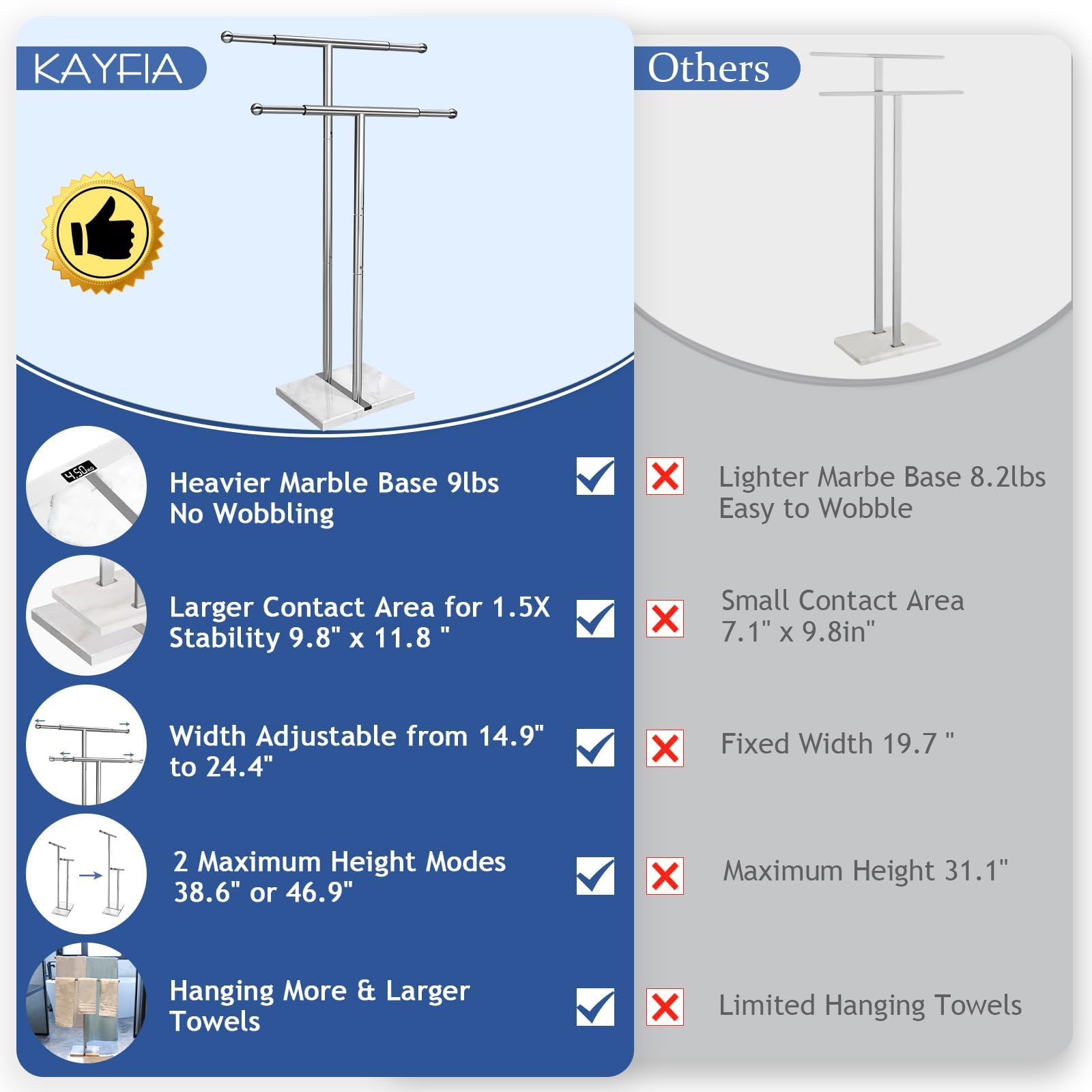 Kayfia base with anti-slip pads protecting floors