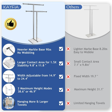 Kayfia base with anti-slip pads protecting floors