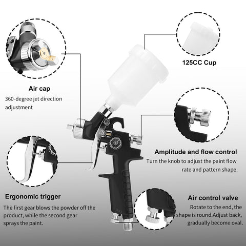 KCNKCN stainless steel nozzle and needle for durable coating application