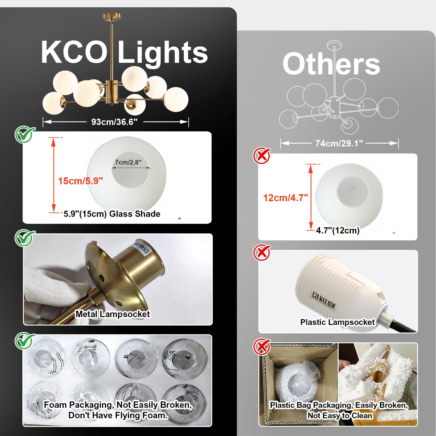 KCO Lighting milk glass globes close-up showing soft, diffused light for cozy gatherings