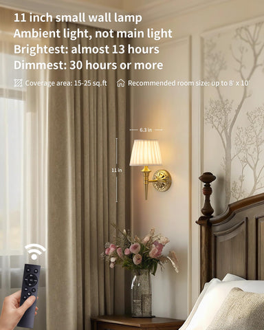 KDG gold cordless wall sconce side view shows a slim, durable frame.