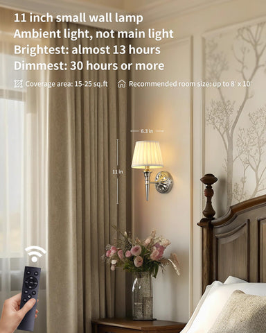KDG fabric shade provides soft, non-harsh light for relaxing spaces.