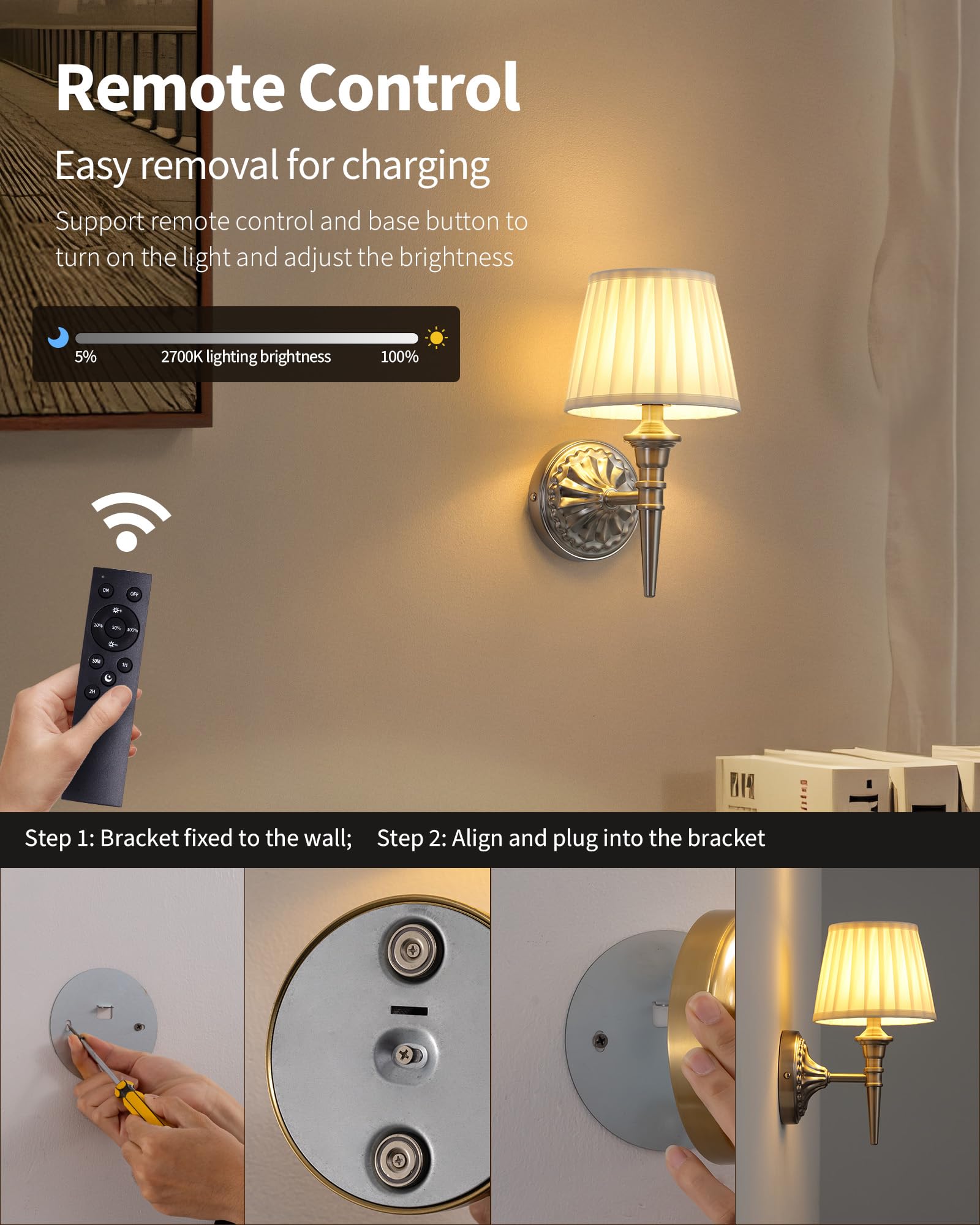 KDG sconce visible on wall showing compact modern design.