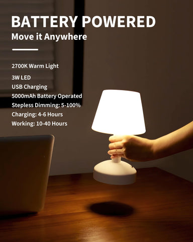 KDG brightness control highlights 3W 2700K warm light options.