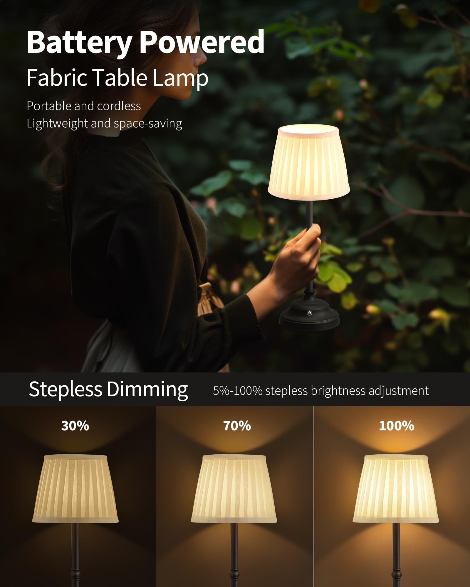 KDG stepless dimming control for customizable brightness across tasks