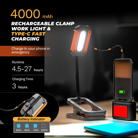 Keadeso light showcasing 360-degree rotation for flexible positioning