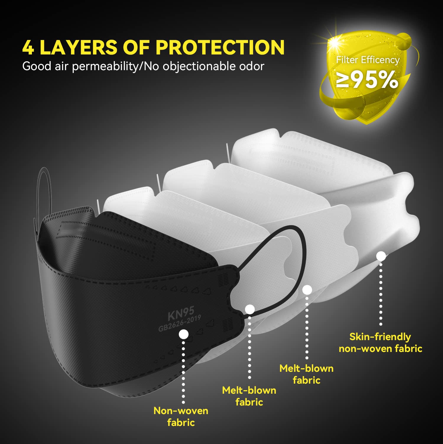 Keangs KN95 adjustable nose clip for secure fit