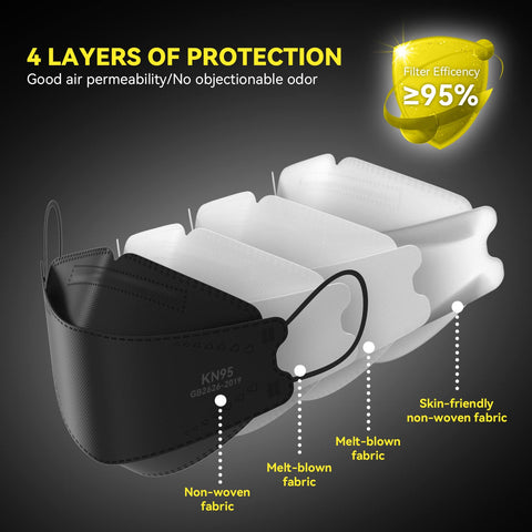 Keangs KN95 adjustable nose clip for secure fit
