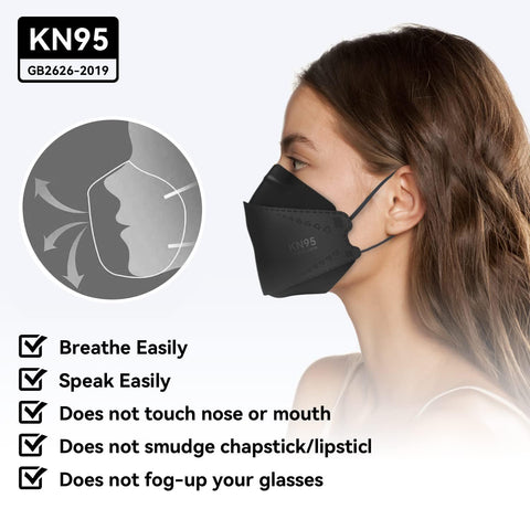 Keangs KN95 mask lightweight design for breathability.