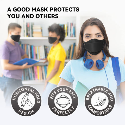Keangs KN95 mask pack contains 50 masks.