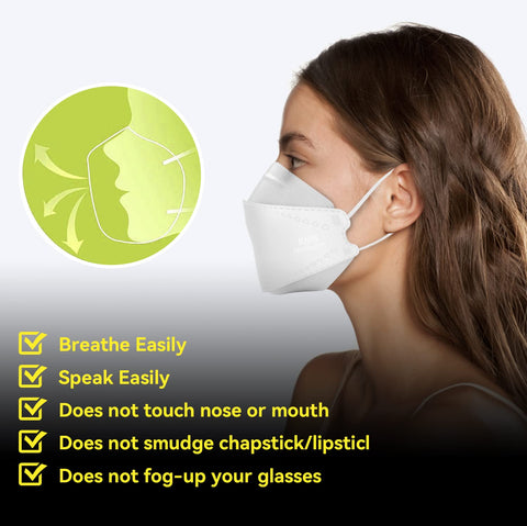 Keangs KN95 skin-friendly fabric minimizes irritation