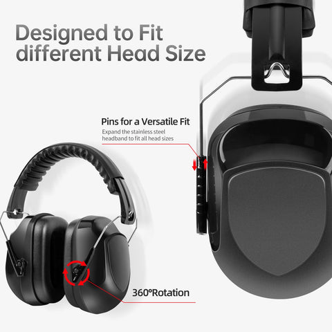 KEAOOD earmuffs suitable for lawn mowing, construction, and more.