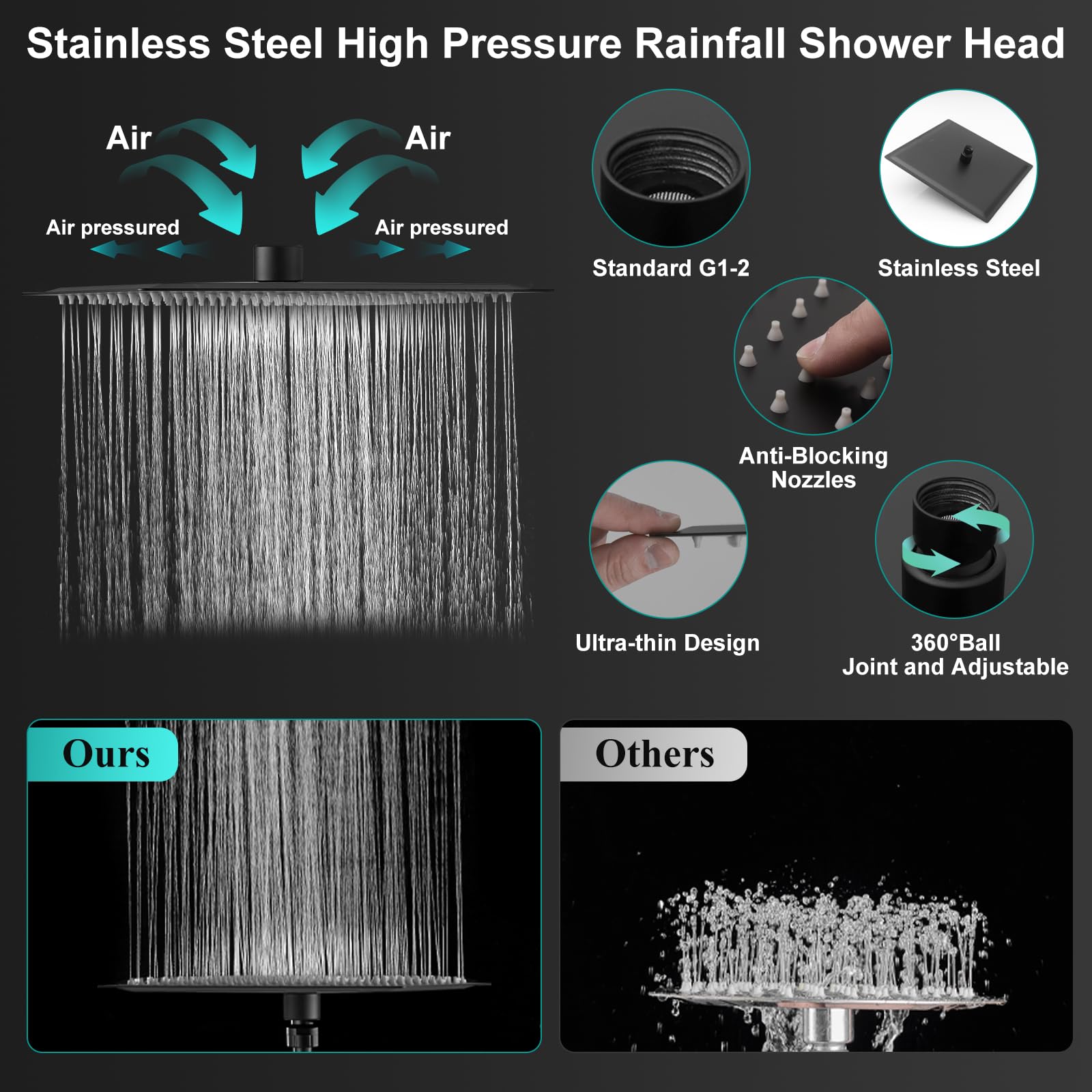 KEBAO 3-way diverter with anti-clog nozzles supports flexible showering