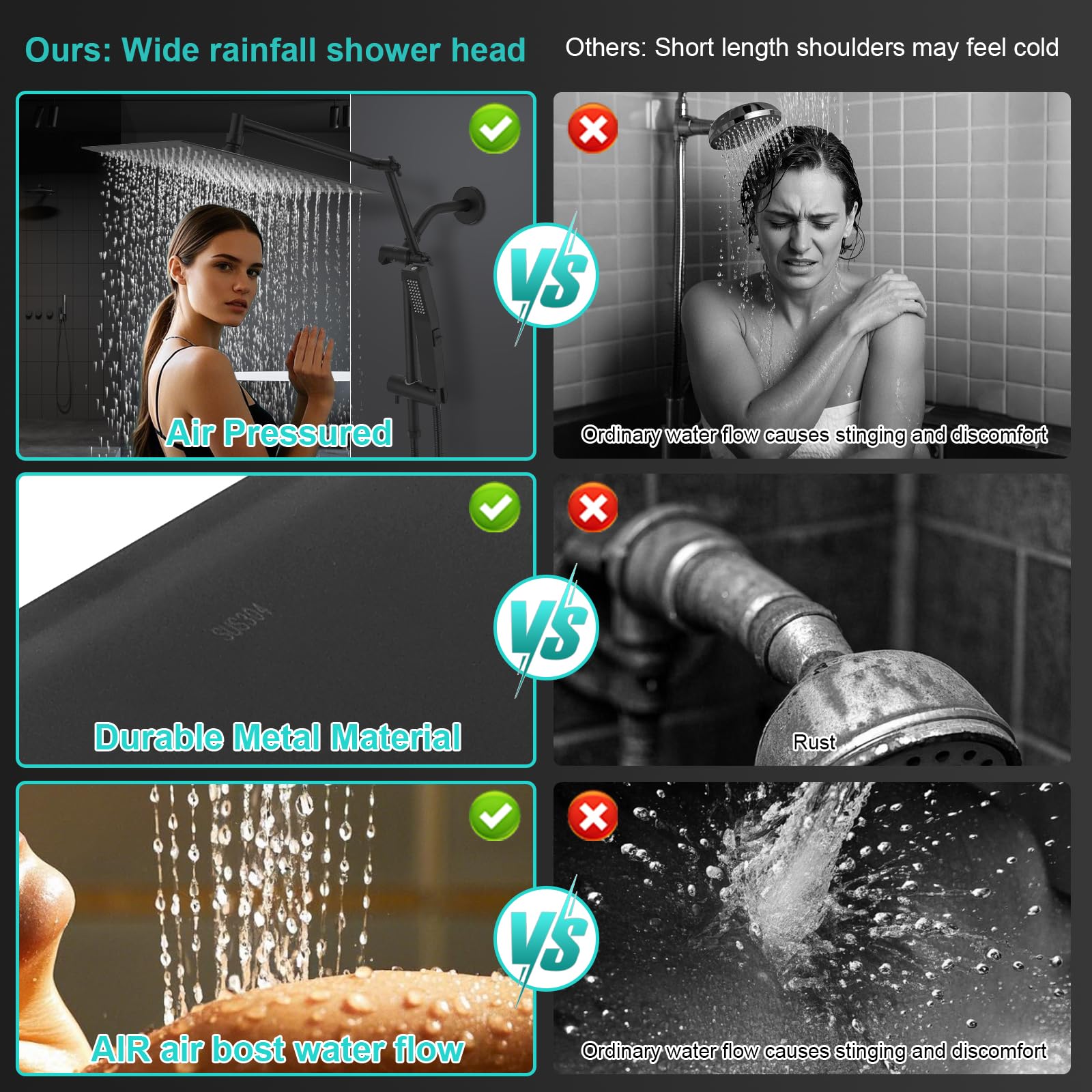 KEBAO matte black finish adds a modern, durable look to any bathroom.