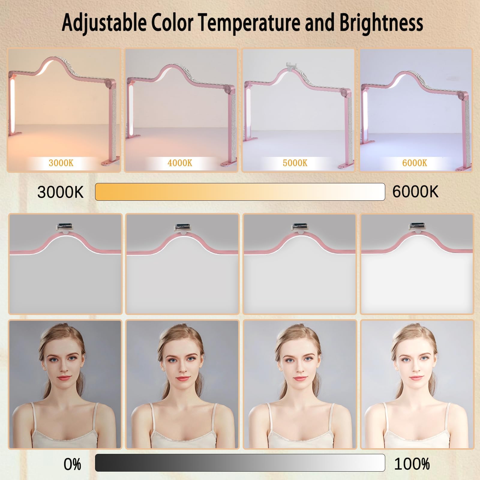 KEDAO half-moon arch illumination lamp reducing shadows during beauty tasks
