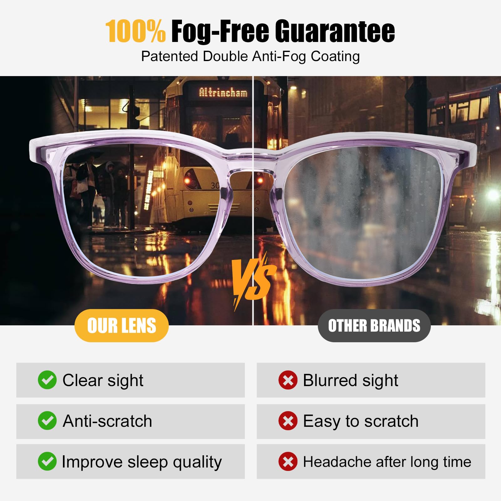KeeiZoes 360 sealed design shields eyes from splashes and particles