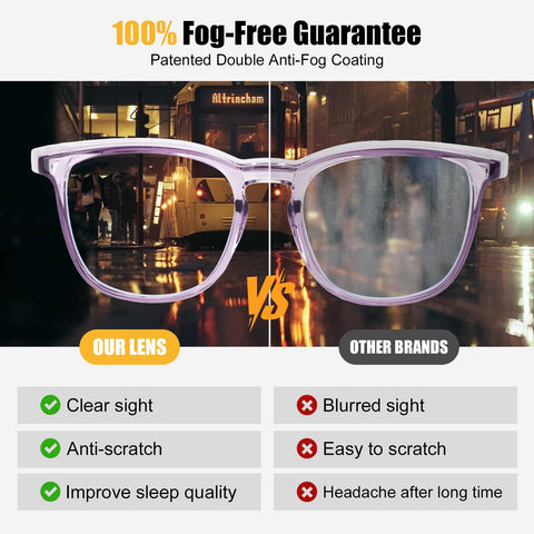KeeiZoes 360 sealed design shields eyes from splashes and particles