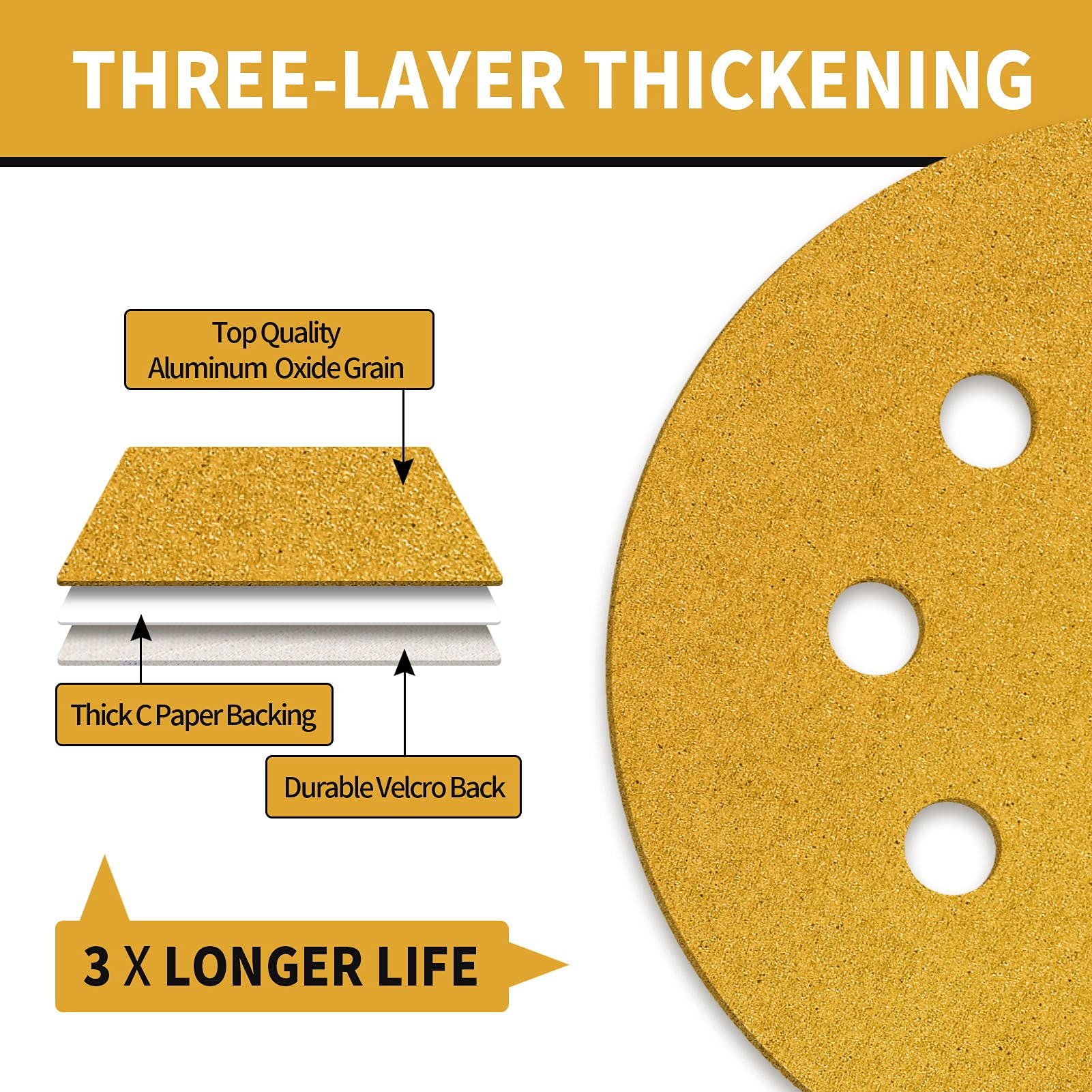 Keeimp anti-clog dustless disc reduces pitch buildup during long sessions.