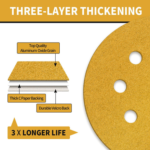 Keeimp anti-clog dustless disc reduces pitch buildup during long sessions.