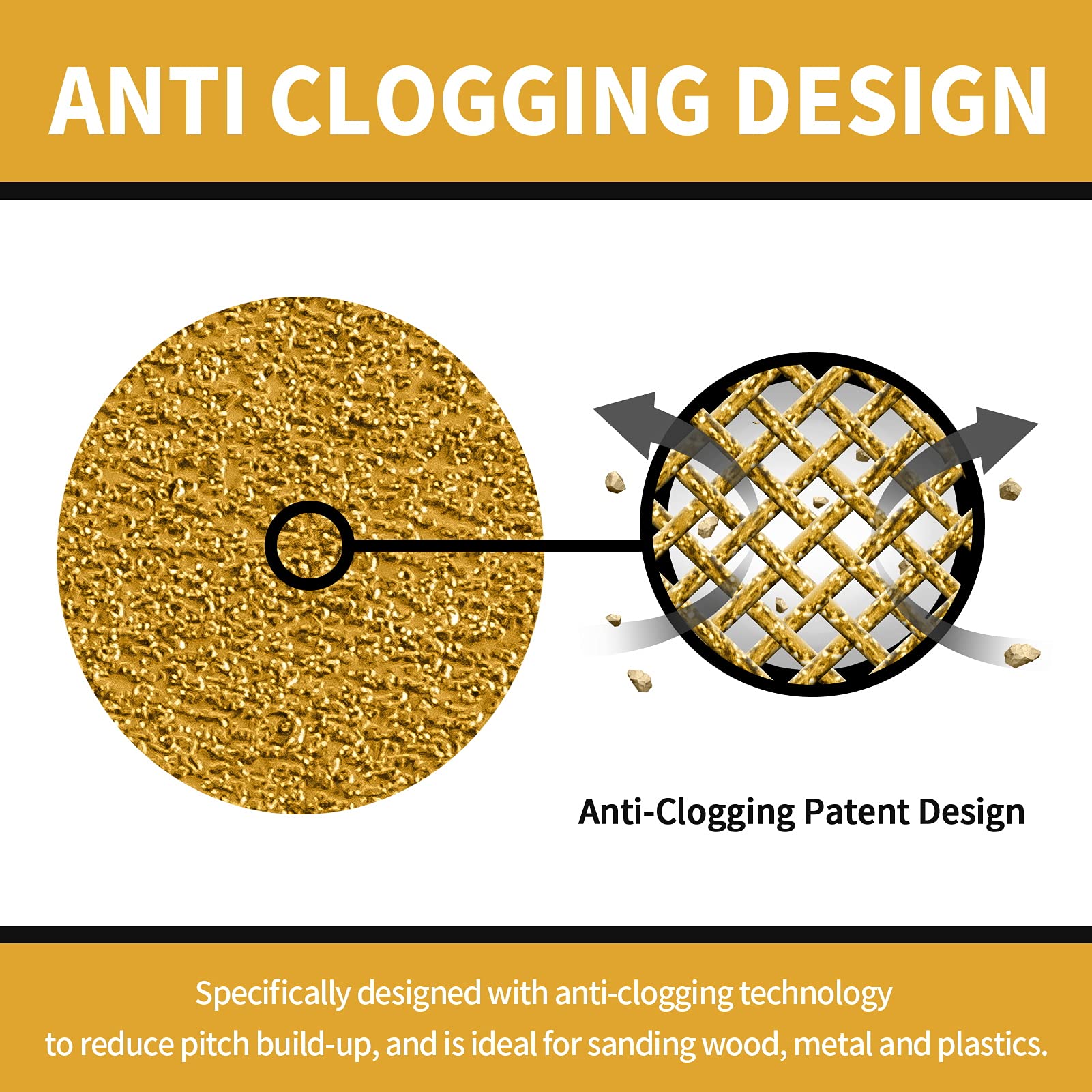 Keeimp 5-inch disc features anti-clog coating for efficient sanding.