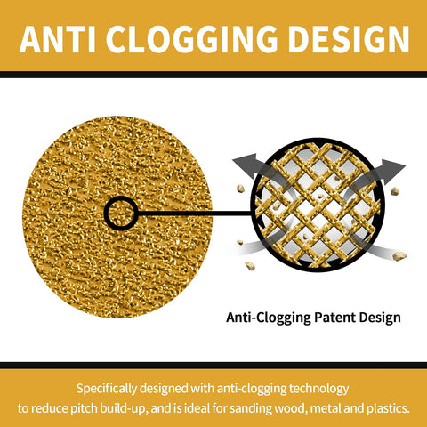 Keeimp 5-inch disc features anti-clog coating for efficient sanding.