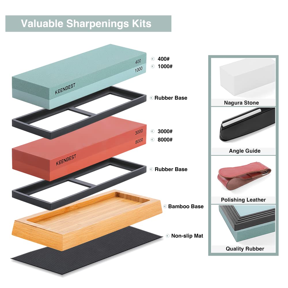 KEENBEST bamboo base with non-slip feet stabilizes sharpening sessions.