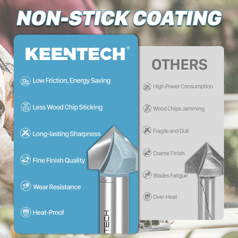 KEENTECH deep V groove cut enhances decorative profiles for signage and inlays.