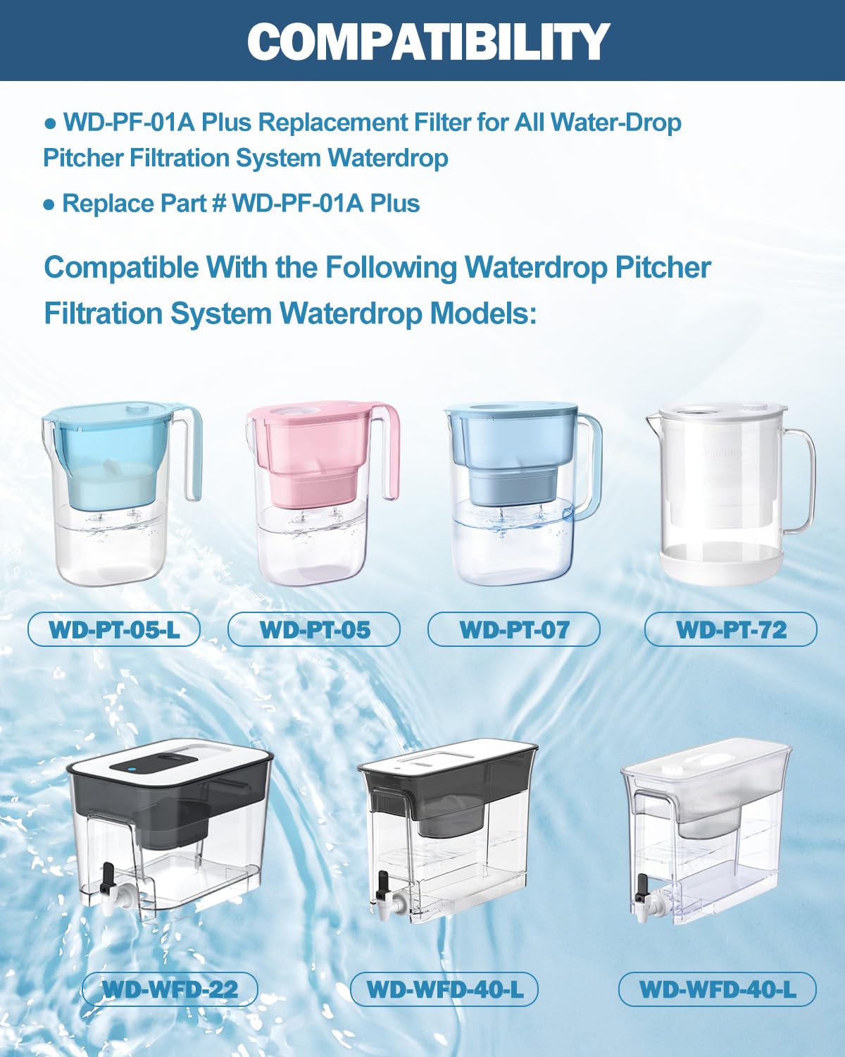KEEPOW WD-PF-01A Plus replacement filter closeup shows filtration media and design