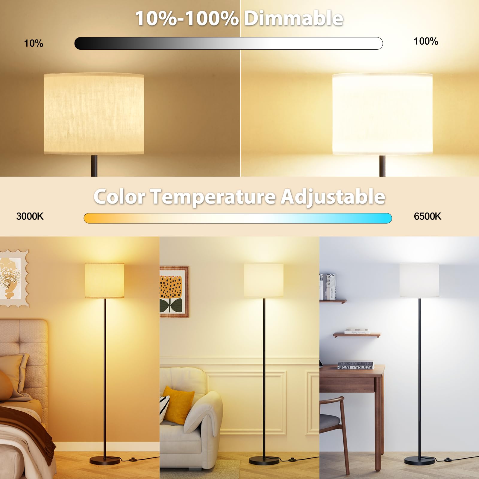 Keepsmile linen shade floor lamp diffuses warm, soft light for cozy evenings.