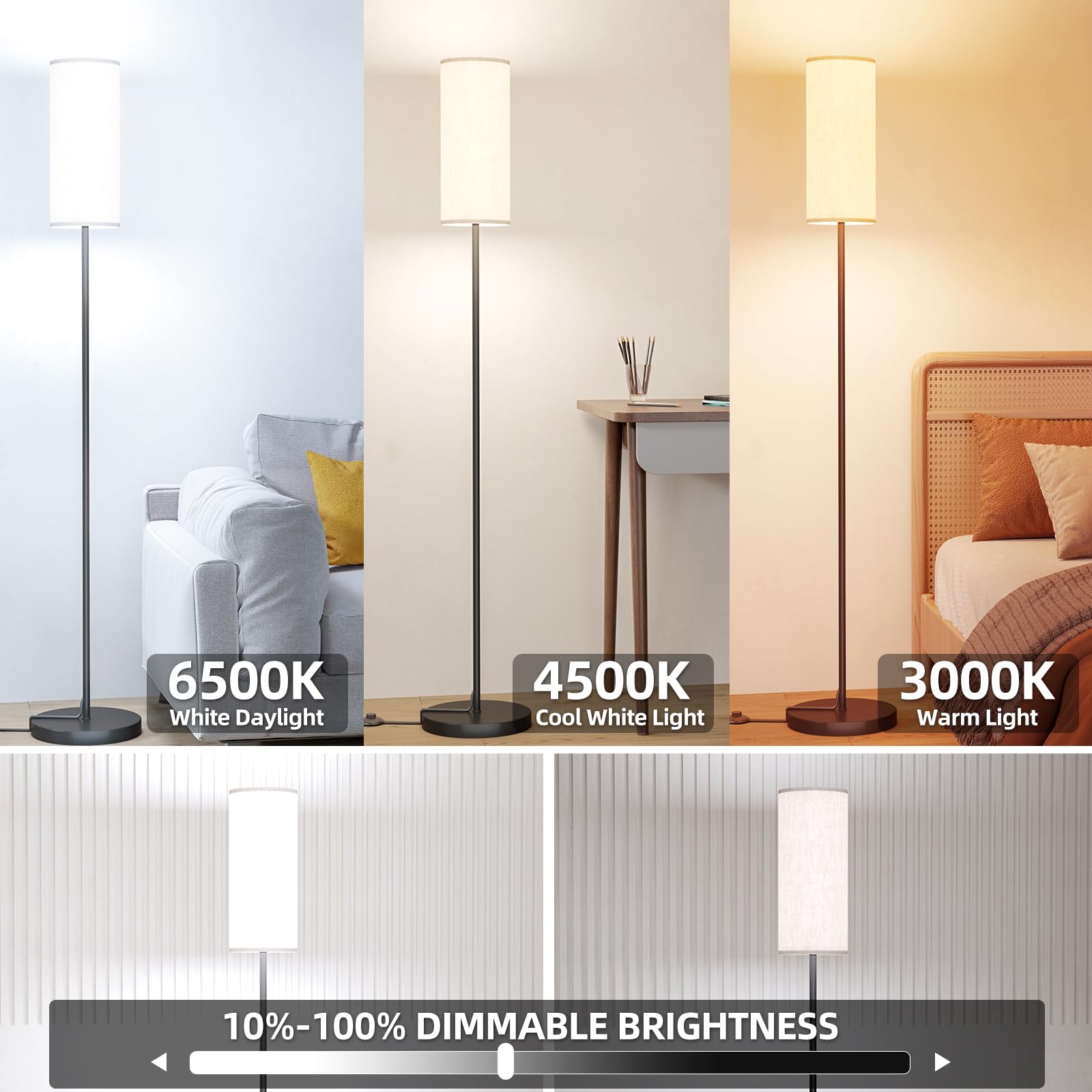 Keepsmile floor lamp remote control enables room-wide operation from afar